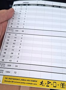 scorekarta tip na jamku scorekarta tip na jamku