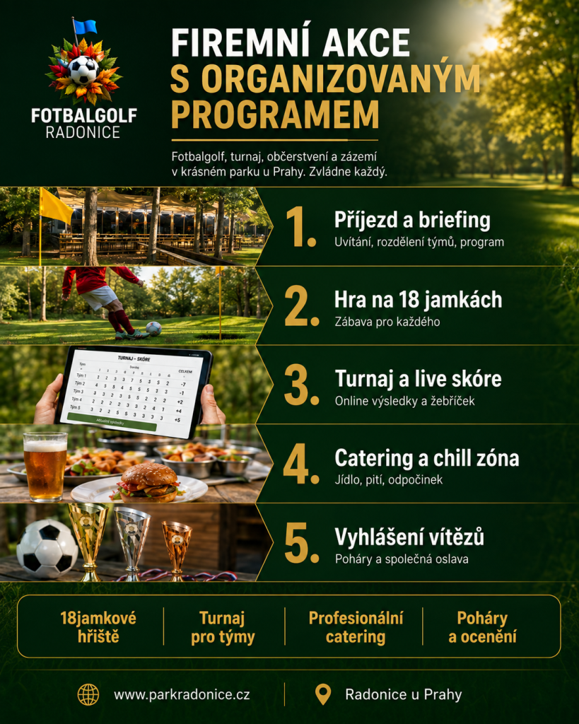 program turnaje firemni akce
